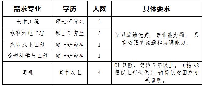 永信贵宾会·217(中国区)官方网站