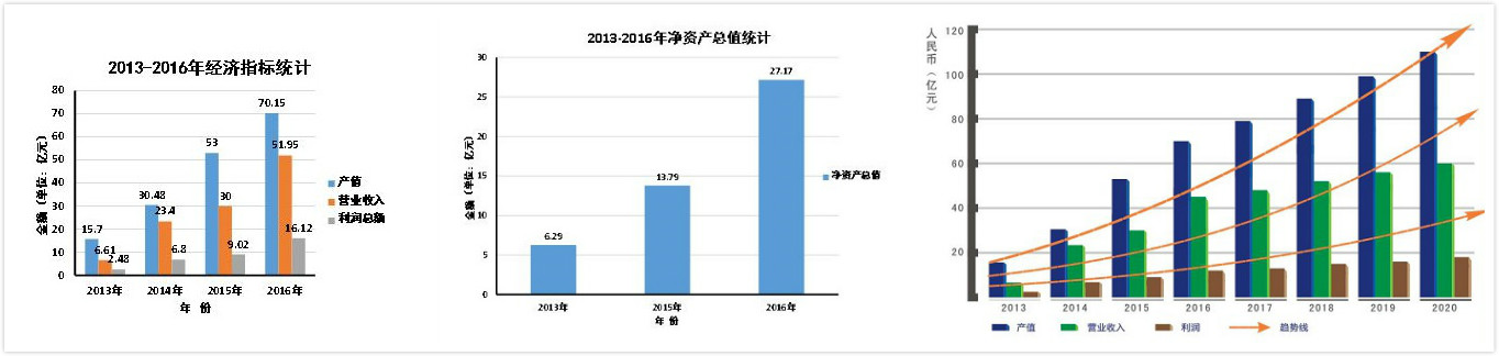 永信贵宾会·217(中国区)官方网站
