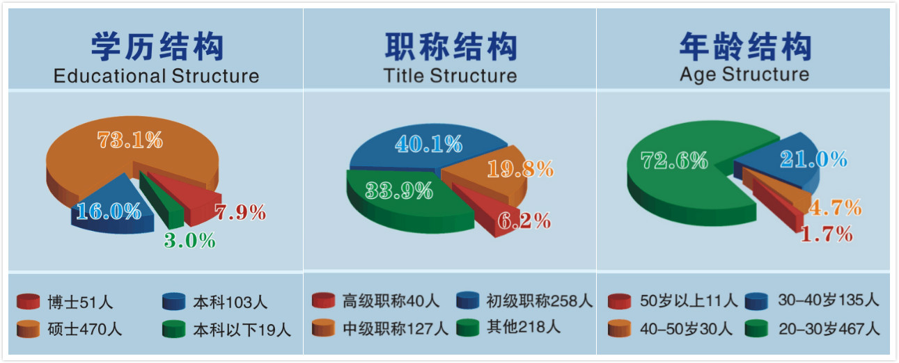 永信贵宾会·217(中国区)官方网站