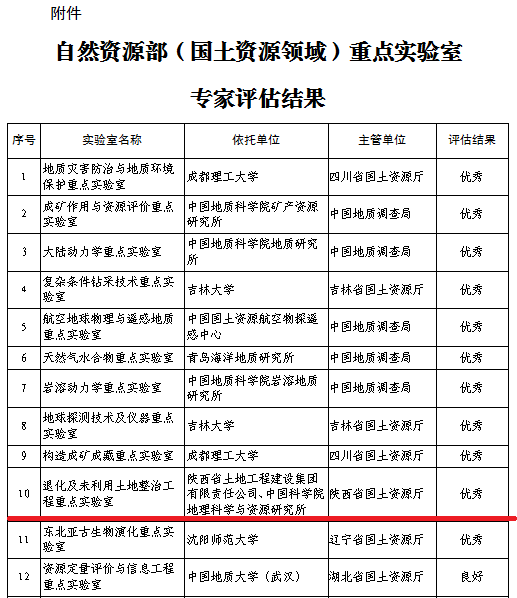 永信贵宾会·217(中国区)官方网站