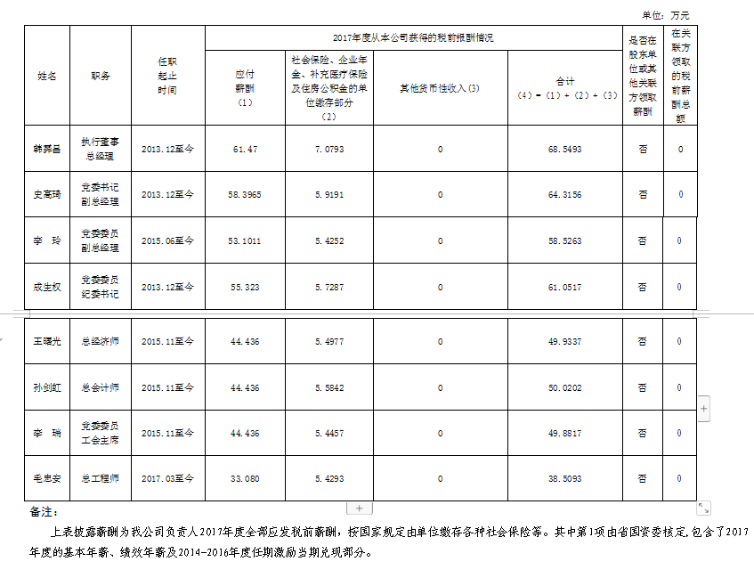 永信贵宾会·217(中国区)官方网站