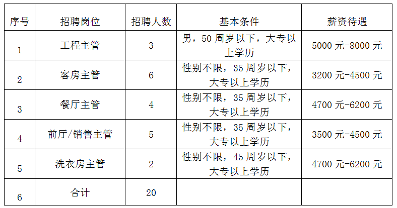 永信贵宾会·217(中国区)官方网站