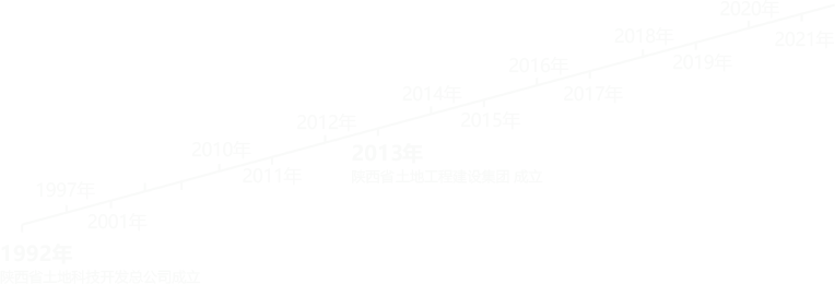 永信贵宾会·217(中国区)官方网站